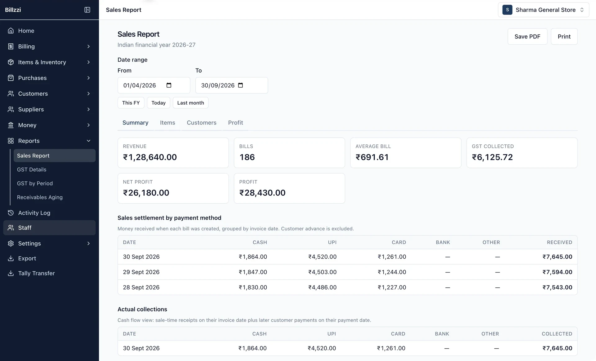 Billzzi desktop sales report showing revenue, profits, GST, and payment collections